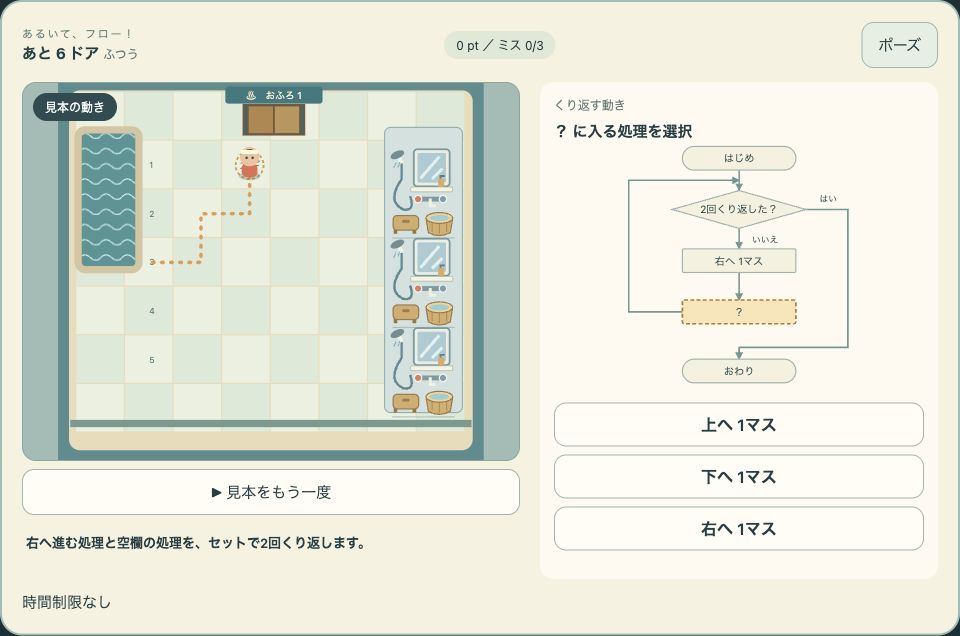 あるいてフローの実際のプレイ画面