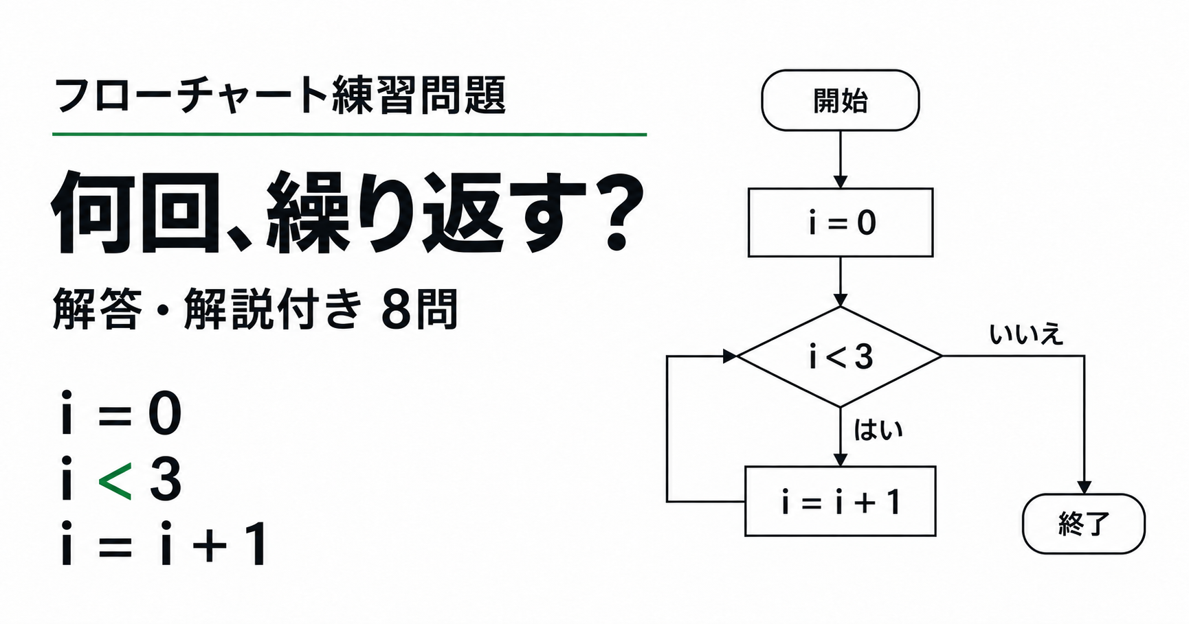 何回、繰り返す？ 解答・解説付き8問。繰り返しのフローチャート